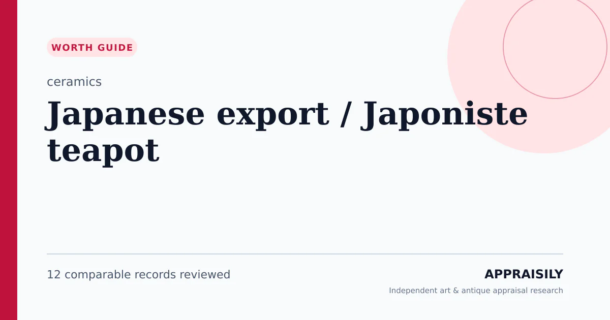 Japanese Export / Japoniste Teapot